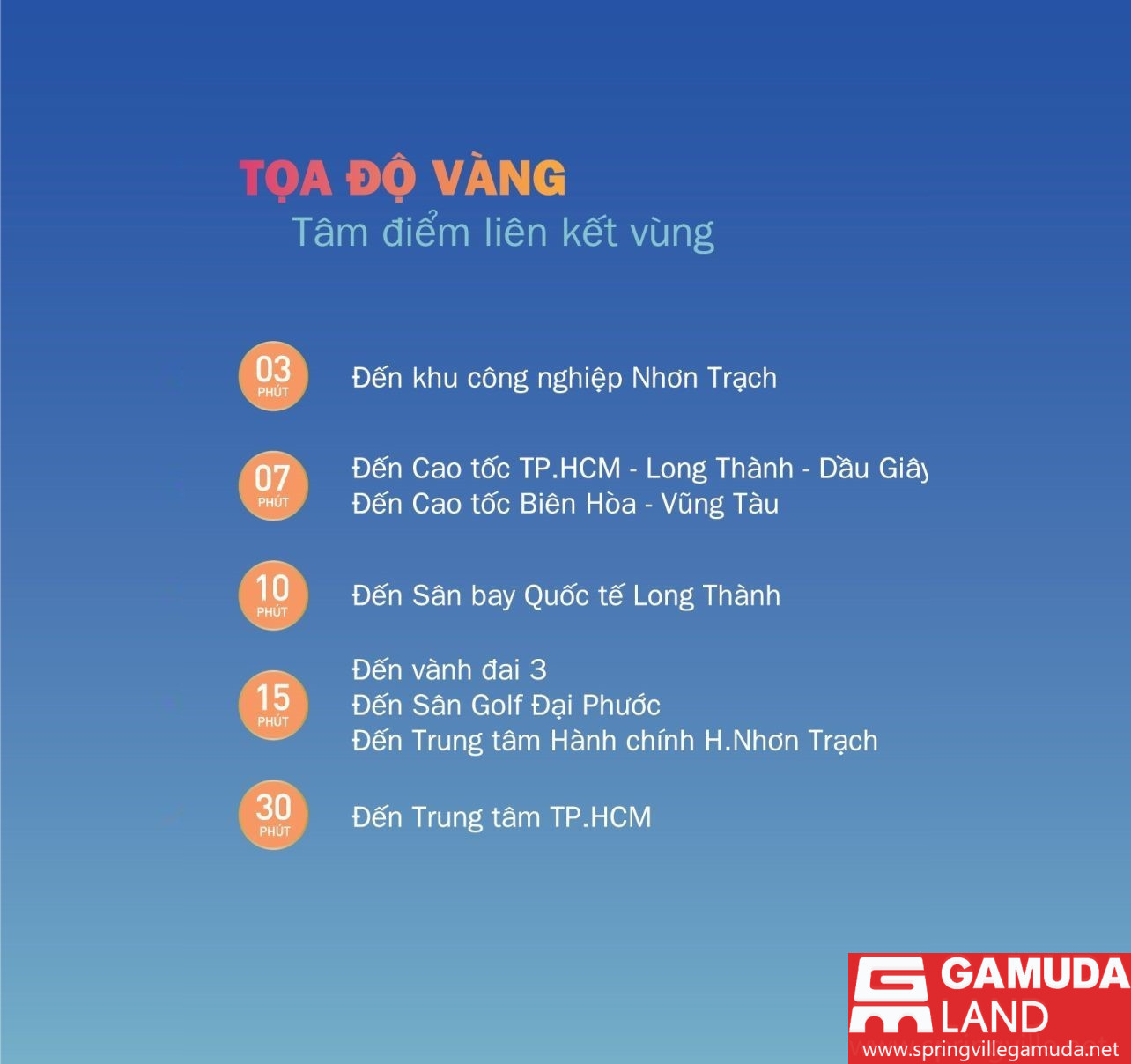 Sping Ville Gamuda liên kết tiện ích