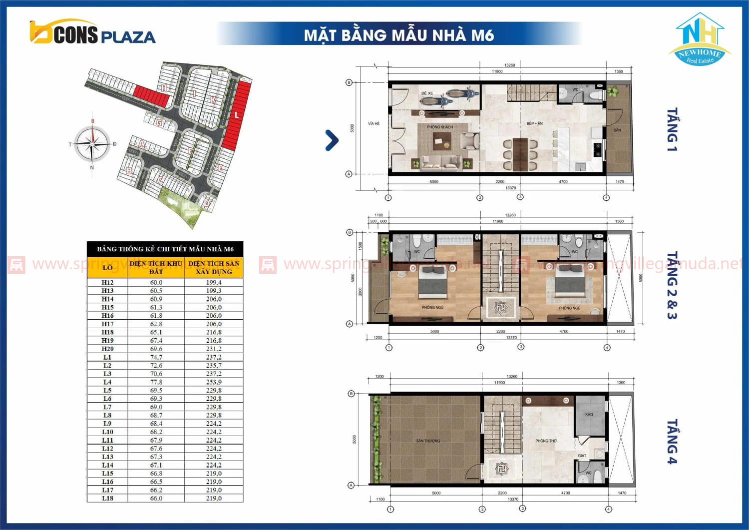 Mặt bằng & thiết kế Bcons Uni Valley