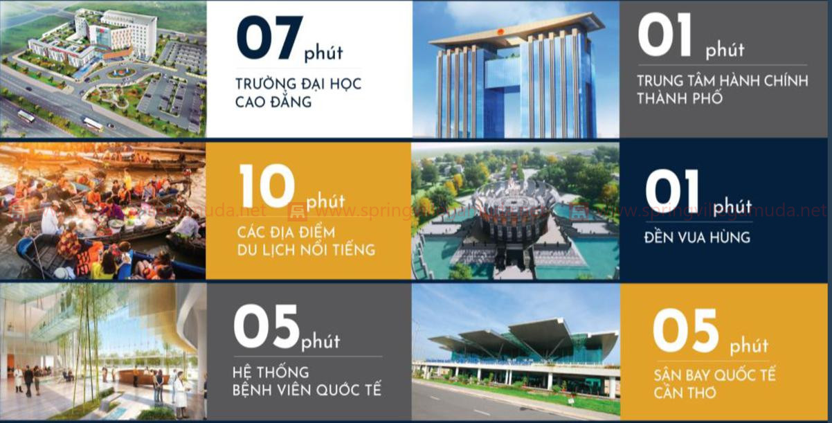 Tiện ích dự án Stella Mega City Cần Thơ