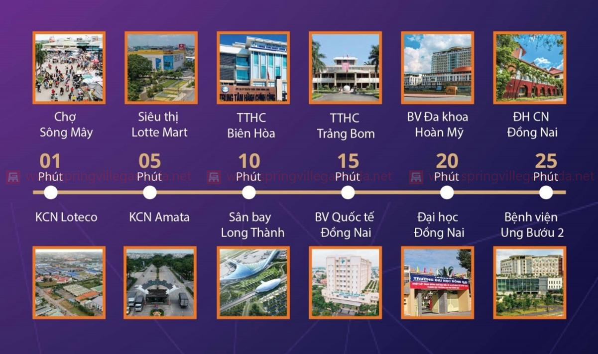 Tiện ích dự án Estella City Đồng Nai