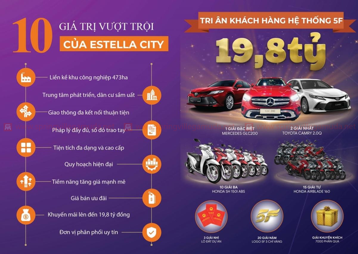 Ưu điểm dự án Estella City Đồng Nai